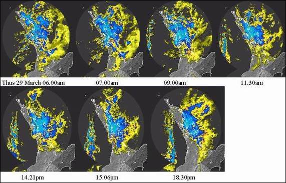 Rain radar pictures.
